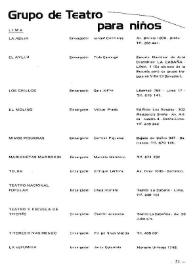 Grupo de Teatro para niños | Biblioteca Virtual Miguel de Cervantes