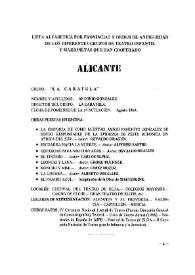 Lista alfabética por provincias y orden de antigüedad de los diferentes grupos de teatro infantil y marionetas que han cooperado | Biblioteca Virtual Miguel de Cervantes