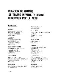Relación de grupos de Teatro Infantil y Juvenil conocidos por la AETIJ | Biblioteca Virtual Miguel de Cervantes