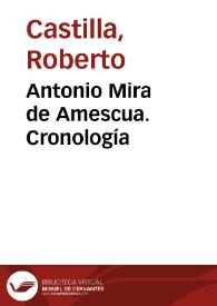 Antonio Mira de Amescua. Cronología / Roberto Castilla Pérez | Biblioteca Virtual Miguel de Cervantes